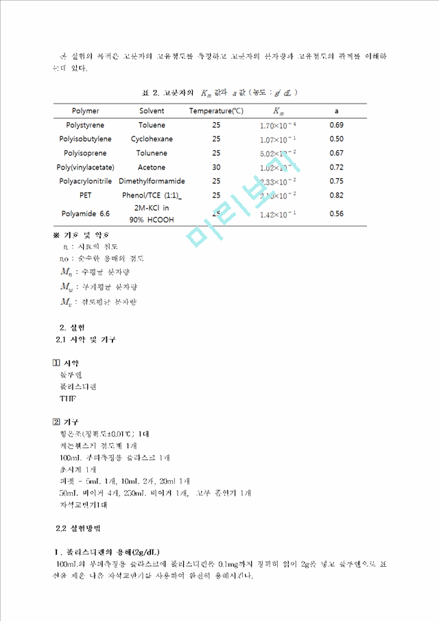 [공학] 응용화공기초실험 - 폴리스티렌의 고유점도 측정.hwp